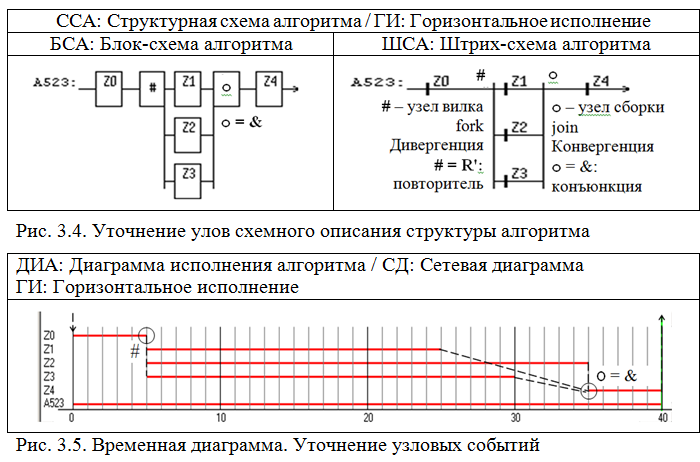 хвосты04.PNG