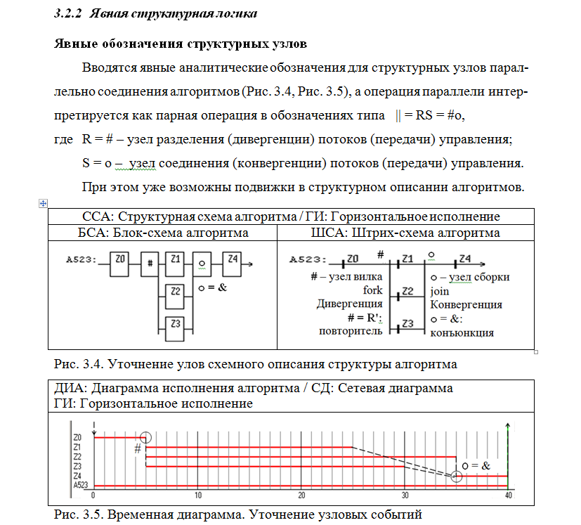 ЛВИ 03.PNG