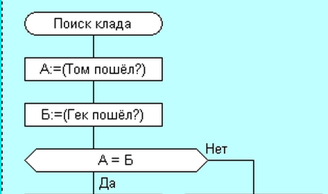 ПоискКлада01.PNG