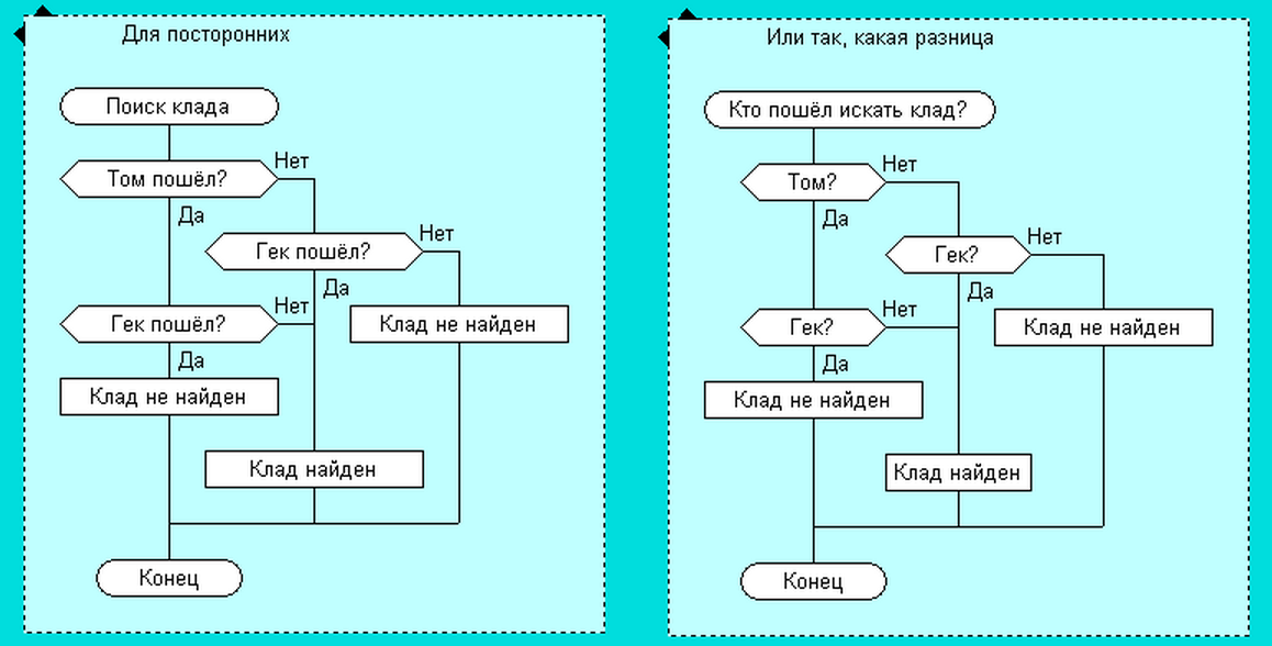 ПоискКлада04.PNG