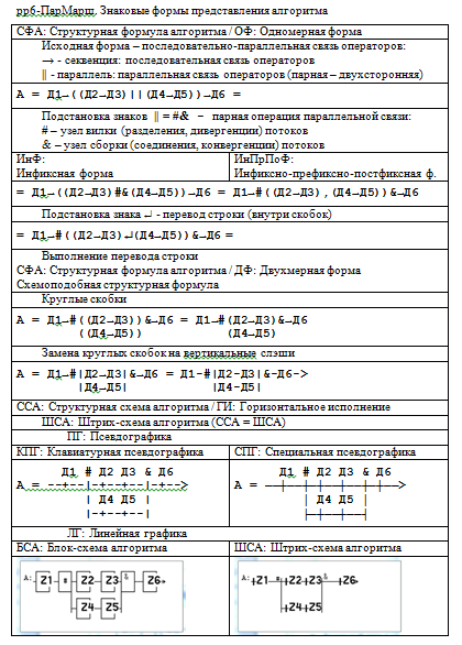 pp7-ПарМарш.png