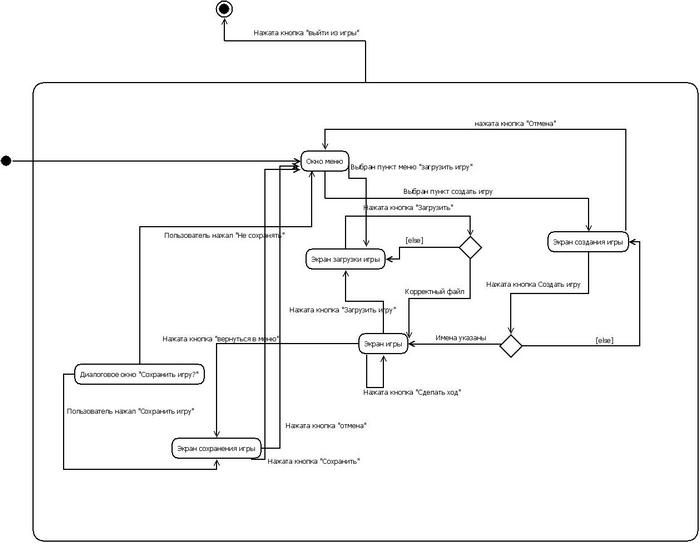 uml_.jpeg