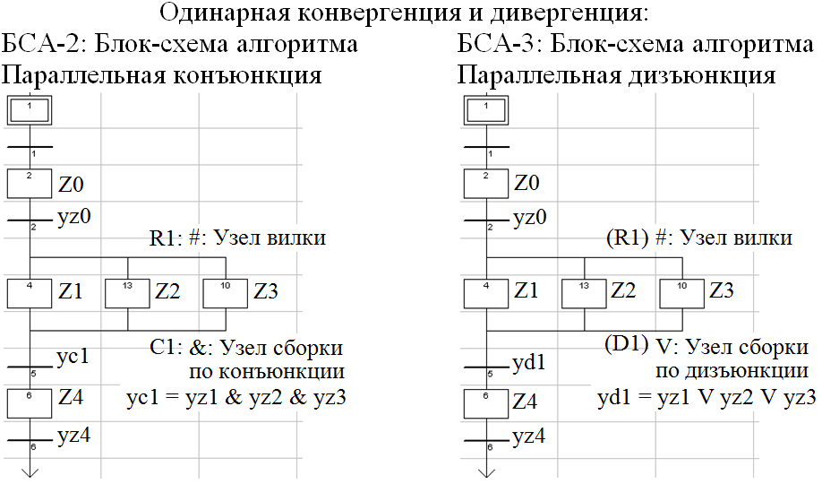 ШампурSFC.PNG