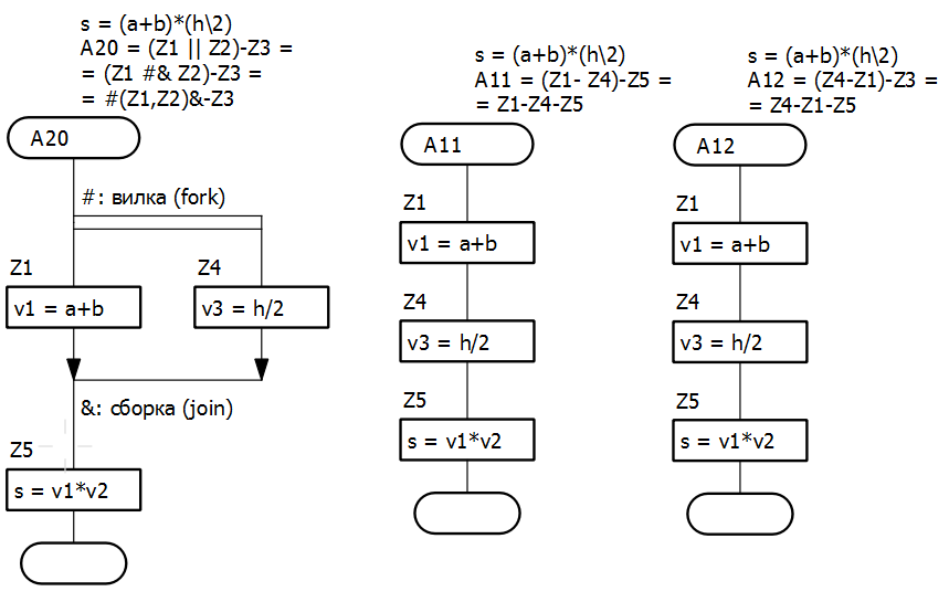 test1-2par.PNG