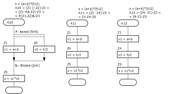 test1-2par.PNG