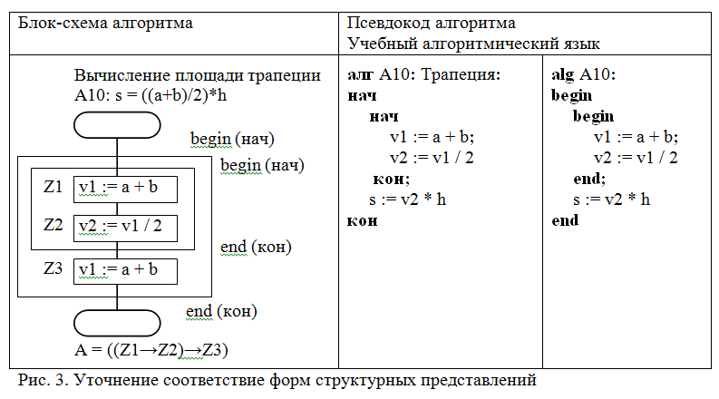 test0-Терминаторы-03.PNG