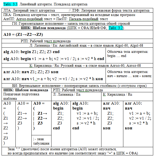 test1-1seq-03.PNG