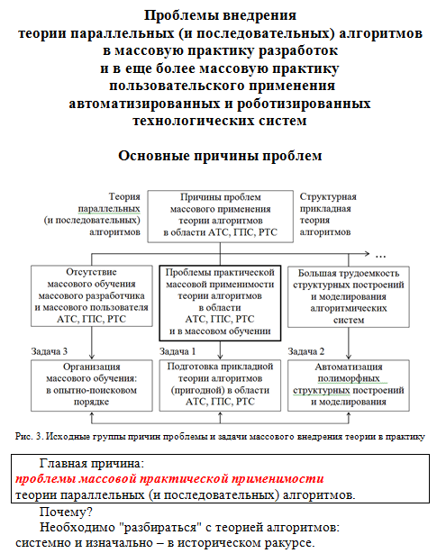 ТеорПрАл-проблемы-01.PNG