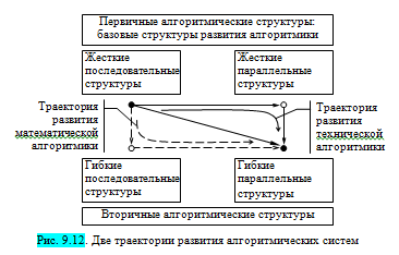 ПромАлг-01.PNG