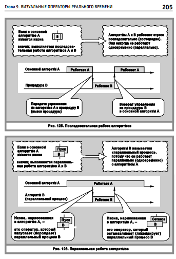 ПромАлг-07.PNG