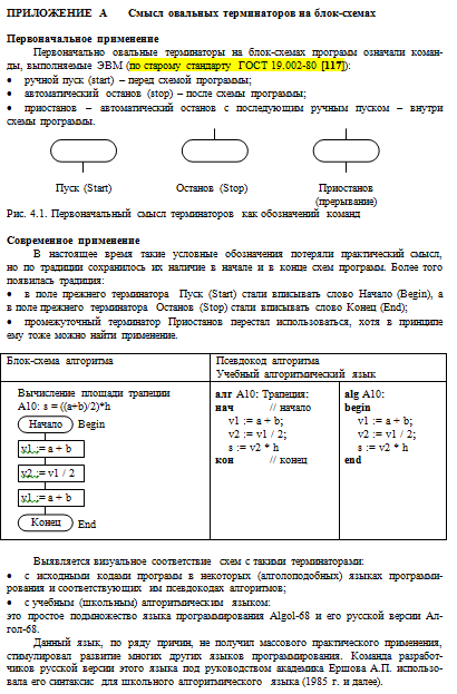 test0-Терминаторы-01.PNG