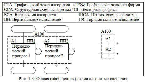 Scr-06.PNG