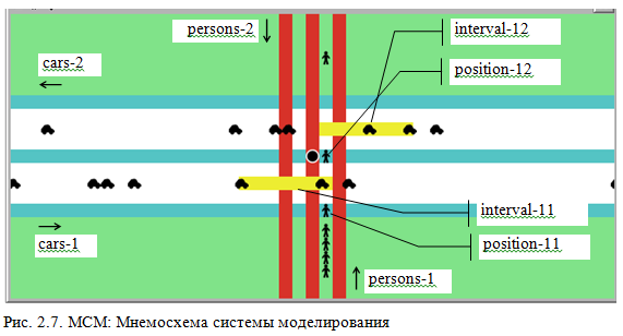 ПереТра-05.PNG