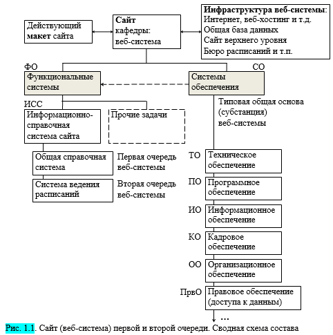 ПроАС-01.PNG