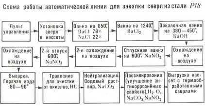 ПромАлг-05.PNG