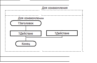 NotValid2.png