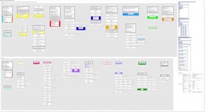 Lists in Integrator Code View 20170407.png