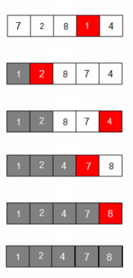 selection sort picture2.png