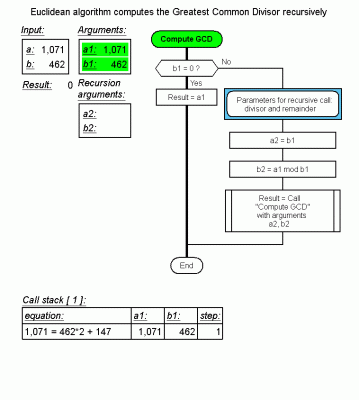 euclidrec OG 20180215.gif