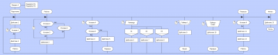 process2.png