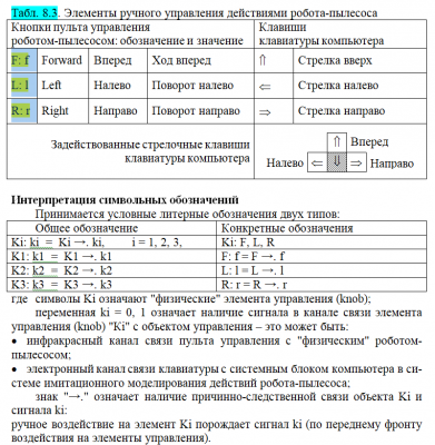 05 A310 Клава.PNG