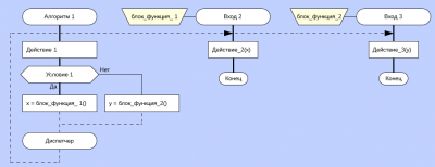 susp_func.png