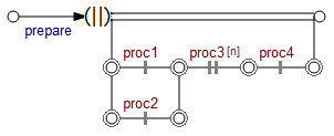 dataflow.png