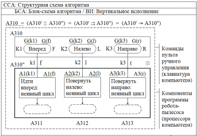 A310 БСА 02.PNG