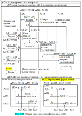 A320 02 Исх общ ССА.PNG