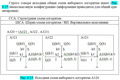 A320 04 Исх общ ССА.PNG