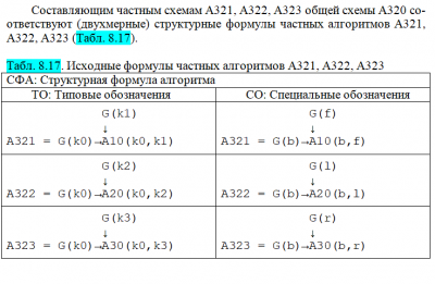 A320 05 СФА.PNG