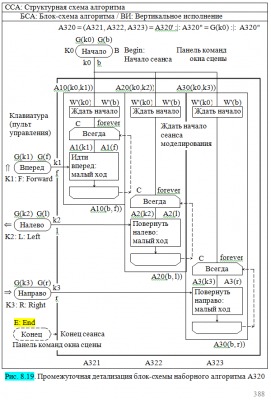 A320 09 Рабочая БСА.PNG