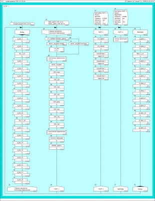 конфигурация ПЛК 110-30.png