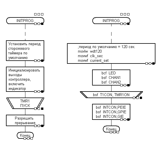 toggle_view.png
