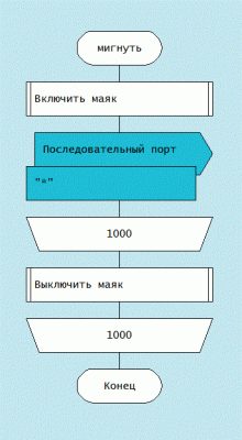 Снимок3.GIF