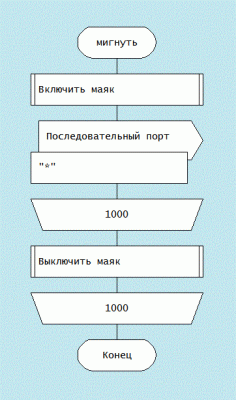 Снимок1.GIF