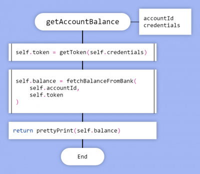 get-account-balance.png