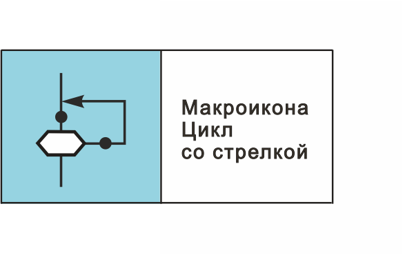 я рис. 21 Макроикона Цикл со стрелкой.png