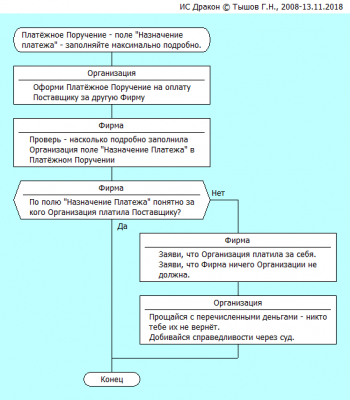 Телеграмм-Канал 2019-10-09(1).png