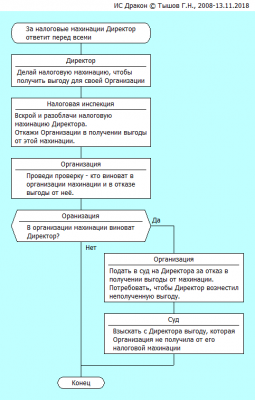 Телеграмм-Канал 2019-10-09_2(1).png