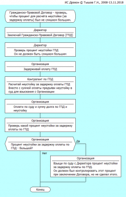 Телеграмм-Канал 2019-10-16(1).png