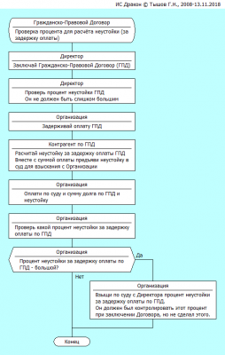 Телеграмм-Канал 2019-10-16(2).png