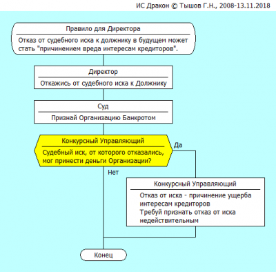 Телеграмм-Канал 2019-10-26_2(1).png