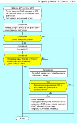 Телеграмм-Канал 2019-11-01(1).png