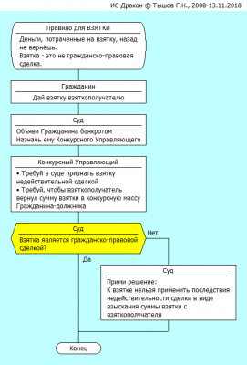 Телеграмм-Канал 2019-11-01_2(1).png