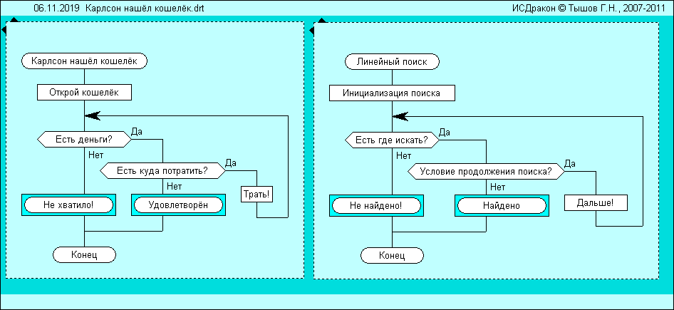 Карлсон нашёл кошелёк.png