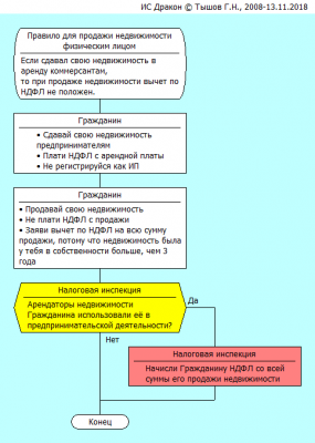 Телеграмм-Канал 2019-11-07_2(1).png