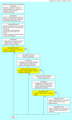 Телеграмм-Канал 2019-11-15(1).png