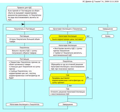 Телеграмм-Канал 2019-11-20(1).png