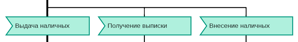 minibank-wybor.png